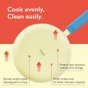 image:imageDanish 8Pieces Forged Cookware Set with Lid Kitchen Nonstick Ceramic Coating Pot Saucepan Skillet Multi Frying Pan Induction Compatible Kitchenware Soup Noodle Stew Tamagoyaki Made in Korea5