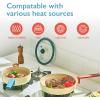 image:imageDanish Kitchen Nonstick Forged 8 Stock Pot with Lid Healthy Cooking Non Stick Ceramic Coating Multi Casserole Induction Compatible Cookware for Stew Soup Noodle Made in Korea 27qt  20cm