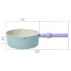 image:imageNeoflam Better Finger Cookware Set  Mint and Yellow Daily 5Piece Ceramic Coating Kitchen Pots and PanMint 3Piece