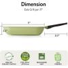 image:imageNeoflam Eela 11inch Olive Green Square Grillpan