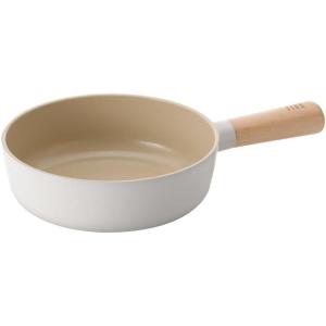 image:imageNeoflam FIKA Petit Pan 7 Mini Wok