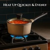 image:imageNeoflam Venn 2QT Saucepan with Lid  7 Ceramic Coated Sauce Pot for Milk Melting Boiling and Warming Healthy Cooking Cookware with StayCool Handle Dishwasher Safe Made in Korea